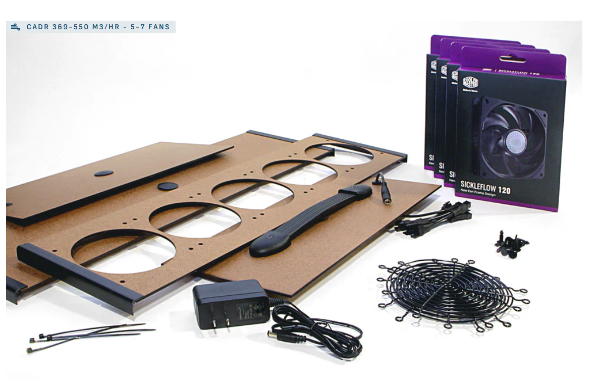 DIY Air Purifier Kit Components - CADR 369-550 m³/hr with 5-7 Sickleflow 120 fans, pre-cut MDF panels, power supply, cable ties, screws, and fan grills